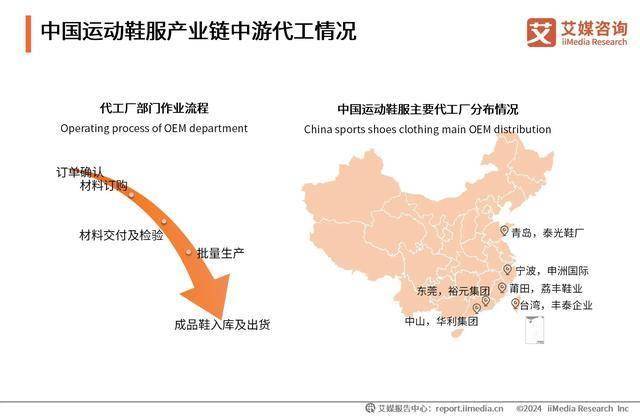 动鞋服行业：“国潮热”带动运动鞋服市场扩容九游会j9ag2024-2025年中国运(图4)