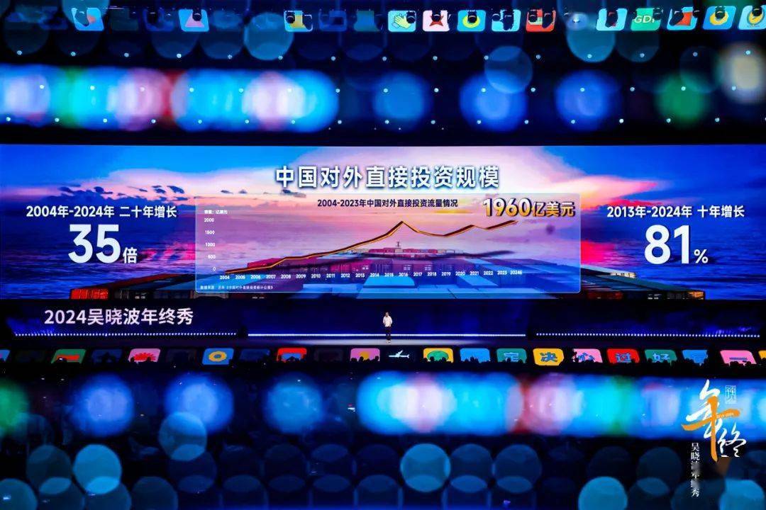 预见2025（跨年演讲全文）j9九游会入口首页吴晓波：(图29)